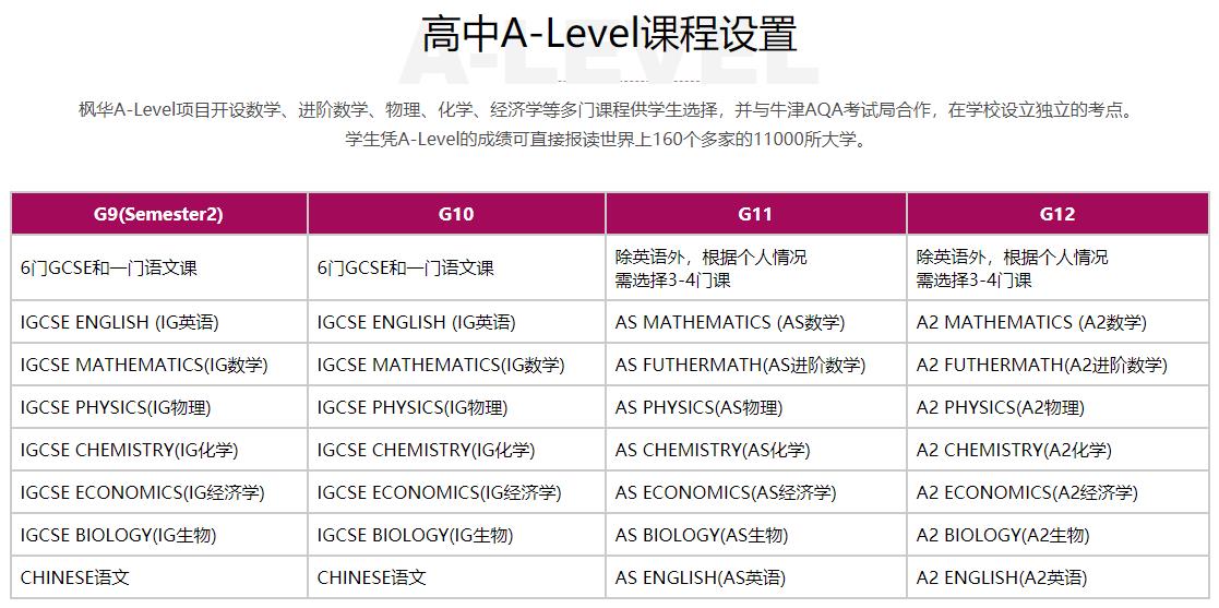 高中课程2.jpg